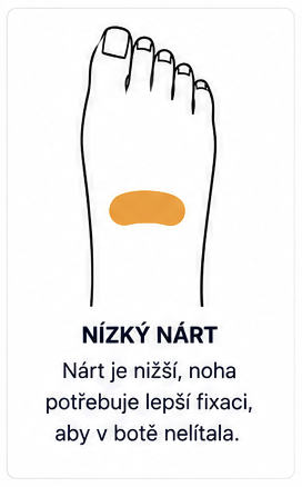 Nízký nárt u dětí